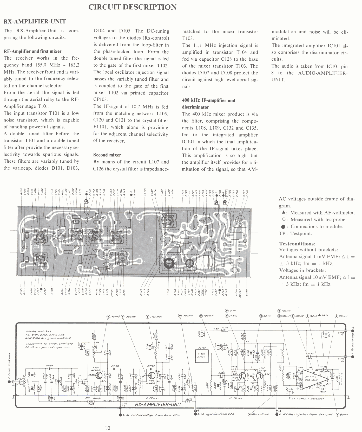 Circuit description